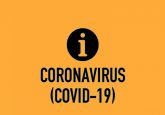 Coronavirus – COVID19 : Tot el què cal saber